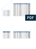 Tablas Diseño Estructural