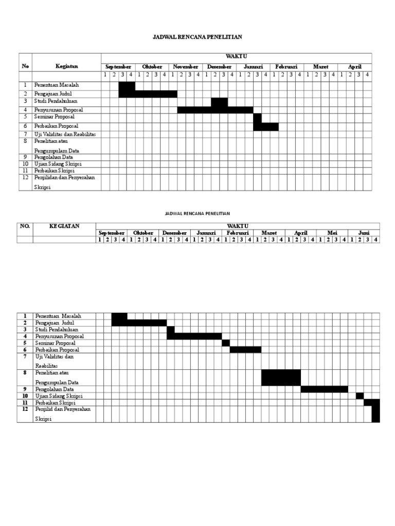 Jadwal Penelitian Doc