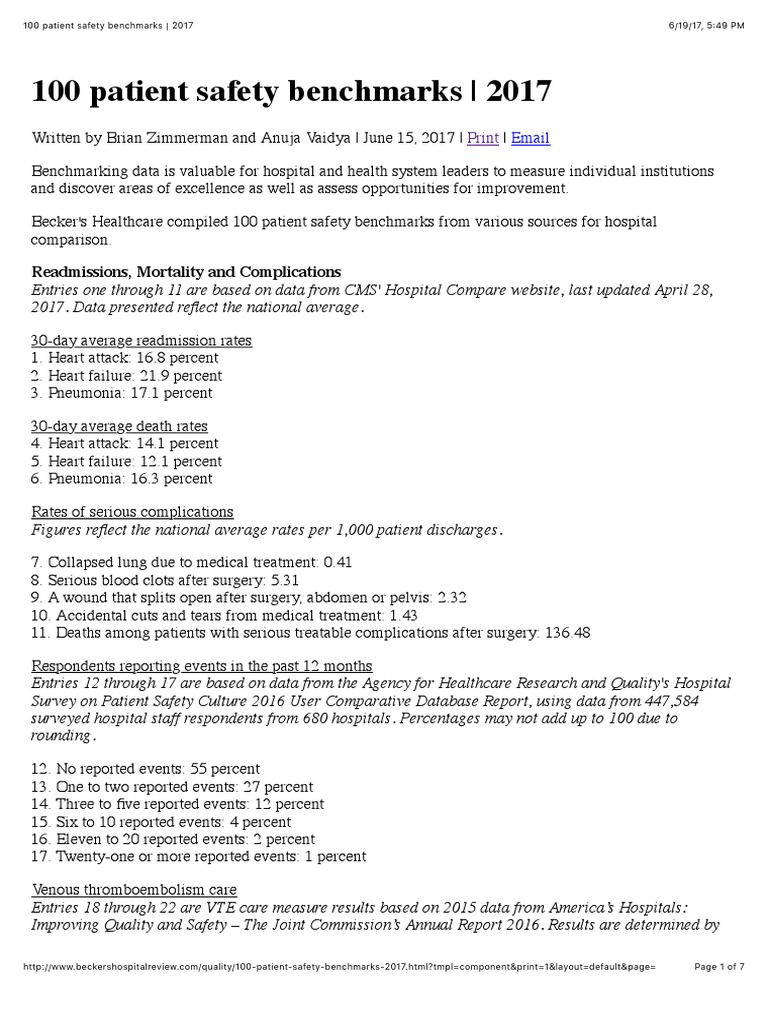 100 Patient Safety Benchmarks 2017 Patient Emergency Department