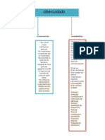 Consecuencias Del Cybercuidado (1).Output