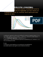 Distribución Lognormal