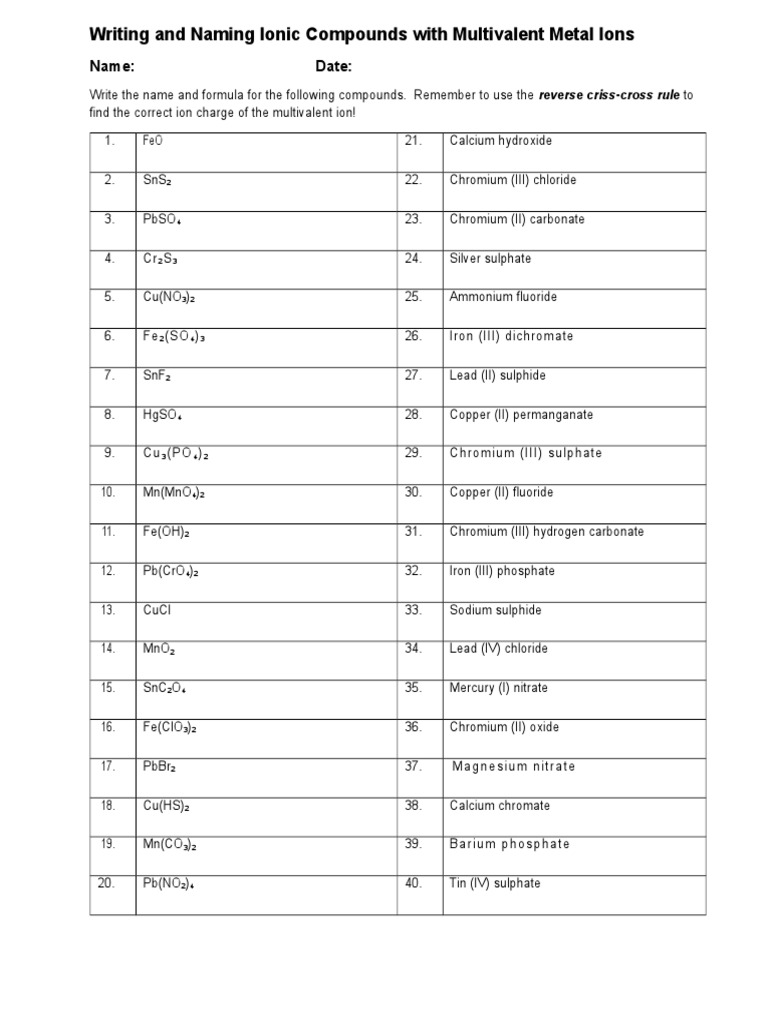 Naming Multivalent Ionic Compounds Ws Intended For Naming Ionic Compounds Worksheet Answers