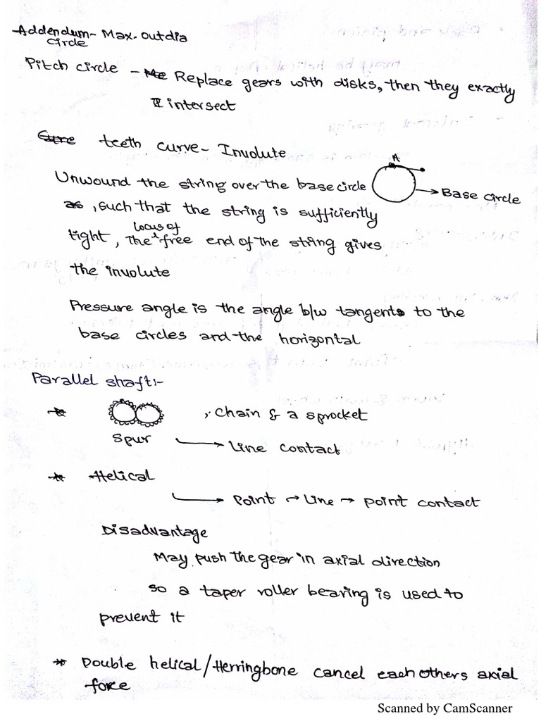 Gears Notes PDF
