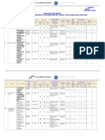 01 Registrul Riscurilor CCD BV Conta 2017