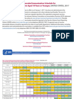 0-18yrs-child-combined-schedule.pdf