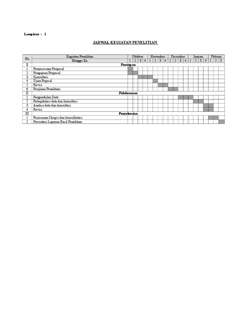 JADWAL KEGIATAN PENELITIAN
