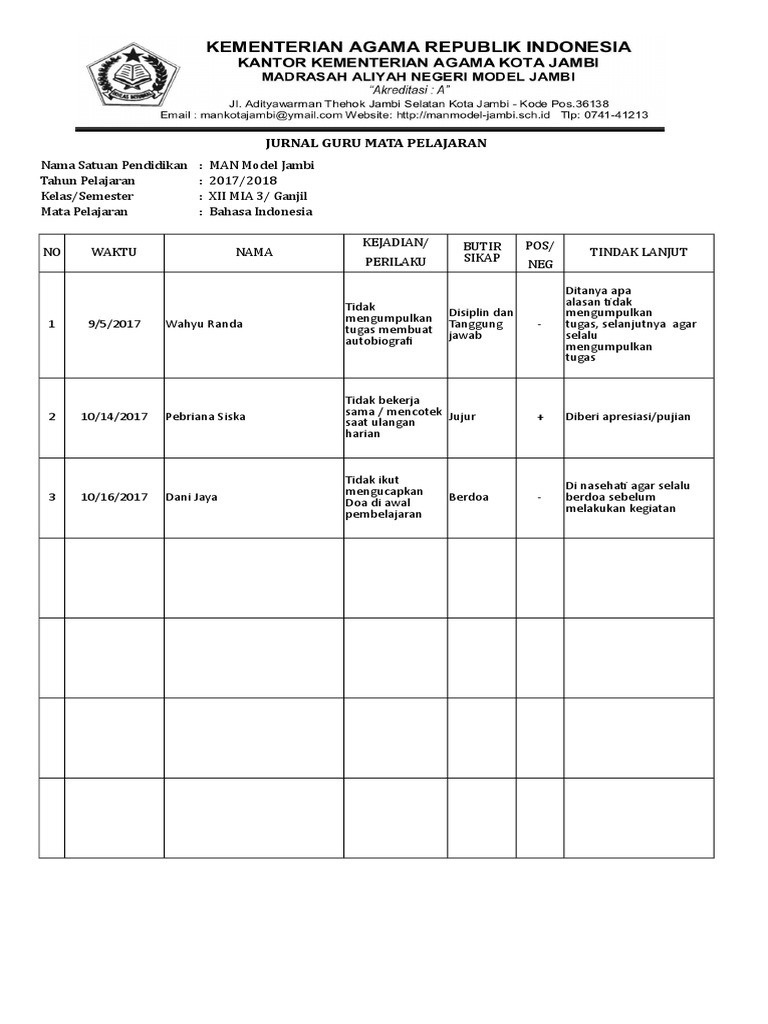 Jurnal Guru Mapel | PDF
