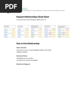 Eloquent Relationships Cheat Sheet - Mahmoud Zalt - Medium