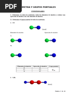 Simetria y Grupos Puntuales
