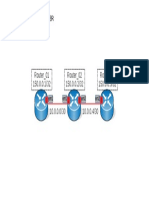 Ospf Juniper