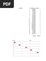 Administración en el área Automotriz: Informe administrativo