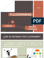 FLUJOGRAMAS