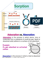 Adsorption - New