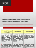 Clase N°2 Canon Minero, Regalias Mineras