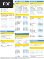 Wireshark 802.11 Filters - Reference Sheet PDF