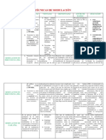 Cuadro Comparativo de Medios de Transmisión Guiados y No Guiados