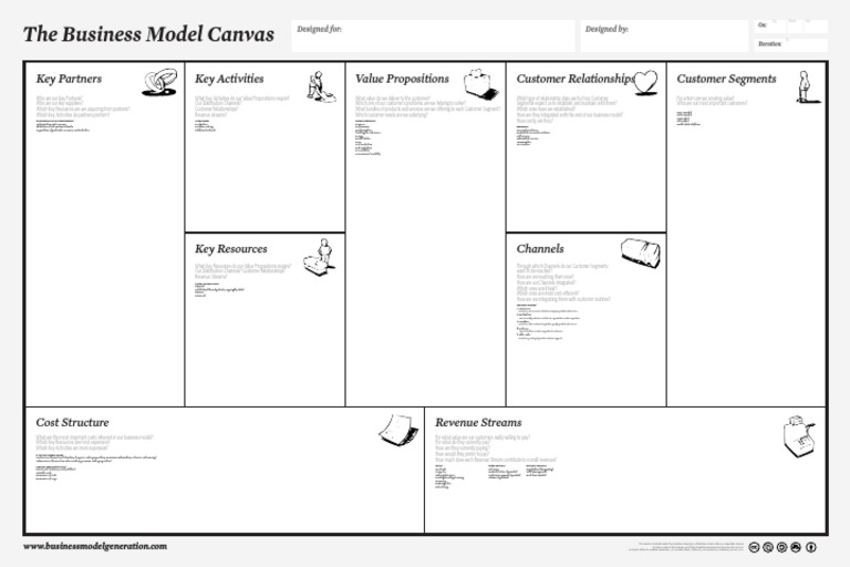 business_model_canvas_poster.pdf | Business Model | Pricing