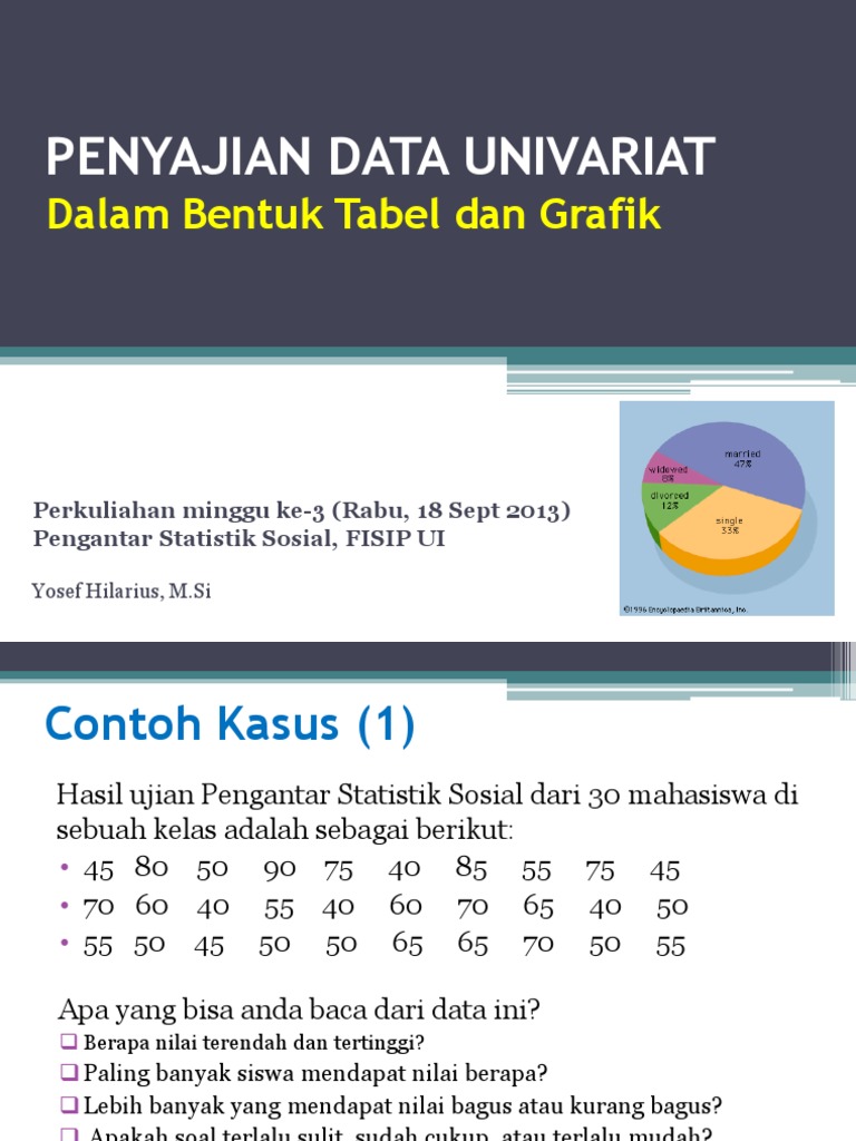 Contoh Penyajian Data Dalam Bentuk Tabel Dan Grafik Barisan Contoh