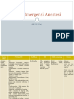 Obat Emergensi Anestesi