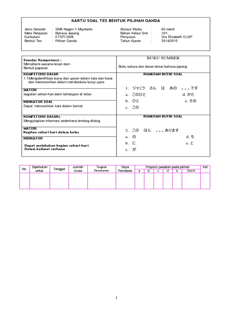 Kisi Kisi Bahasa Jepang Kls 2 Sma 3 Thn 2017