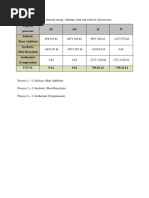 Result Assignment Thermo