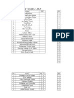 Absensi Tes Bahasa