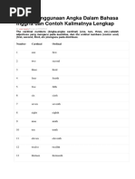 Aturan Penggunaan Angka Dalam Bahasa Inggris Dan Contoh Kalimatnya Lengkap