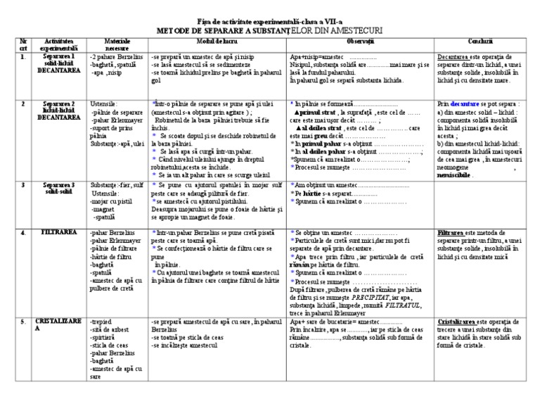 Fisa Metode De Separare