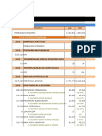 Bekasi KPR Executive Summary 2010 Projection