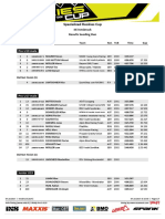 Results Seeding Run - Specialized RDC #6 Innsbruck 2017