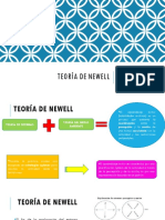 Teoría de Newell