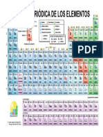 tabla periodica.pdf