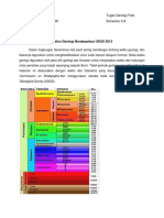 Skala Waktu Geologi Usgs 2013