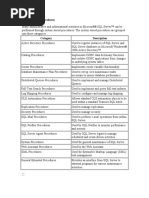 SQL System Stored Procedures