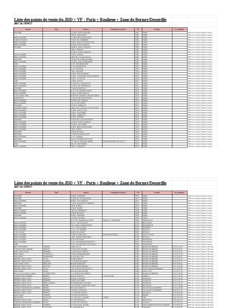 La Plume Verte 52 Bd Danielle Casanova 13014 Marseille Les Points de Vente Du JDD | PDF | Paris | Peuple français