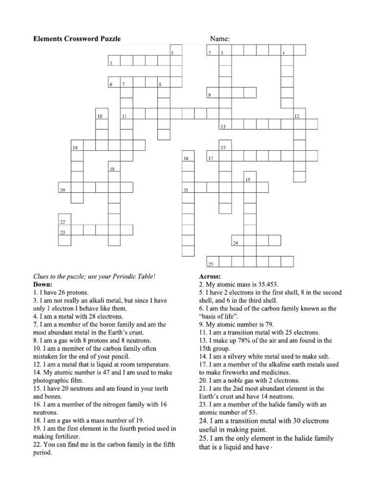 Element Periodic Table Crossword PDF