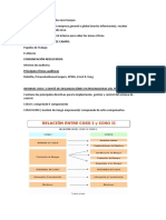 Clases Auditoria