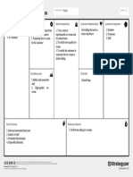 The Business Model Canvas: 1 Fundr