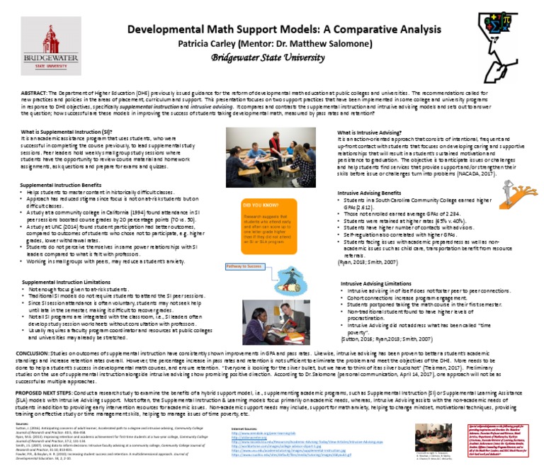 Developmental Math Research Symposium Patcarley | PDF | Homework ...