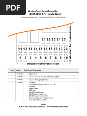 05 Civic Fuse Box Wiring Diagram