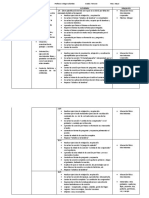 Planificacion Mayo 3º