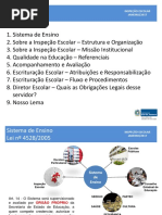 Inspeção Escolar Apresentação Formação de Diretores