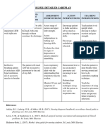 Eportfolio Careplan