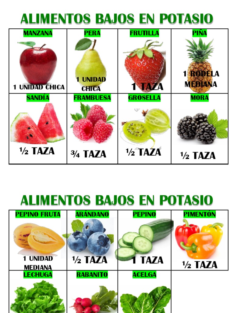 Tabla De Alimentos Sin Potasio: Guía Completa y Saludable