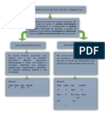 Análisis Morfosintáctico