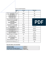 5.Resultados