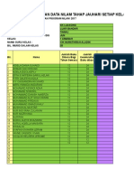 Data Nilam SK Luasong Apr - Jun 2017
