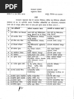 Posting Orders of Sr. VO After DPC (22.12