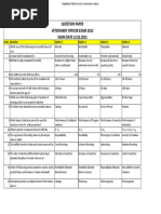 Question Paper Veterinary Officer Exam 2013 EXAM DATE 12.02.2015