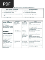 Nota Tingkatan 4 Prinsip Perkakaunan Pdf
